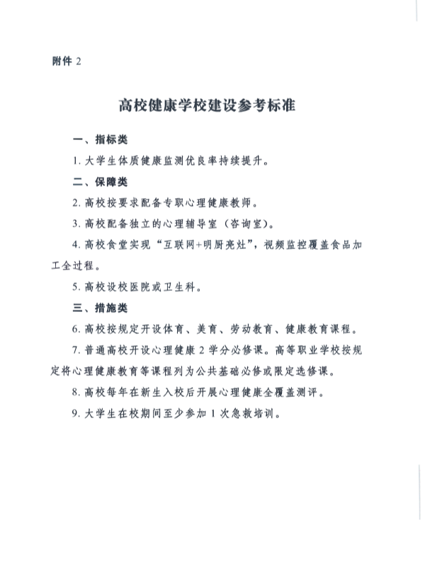高校健康学校建设参考标准_01.png